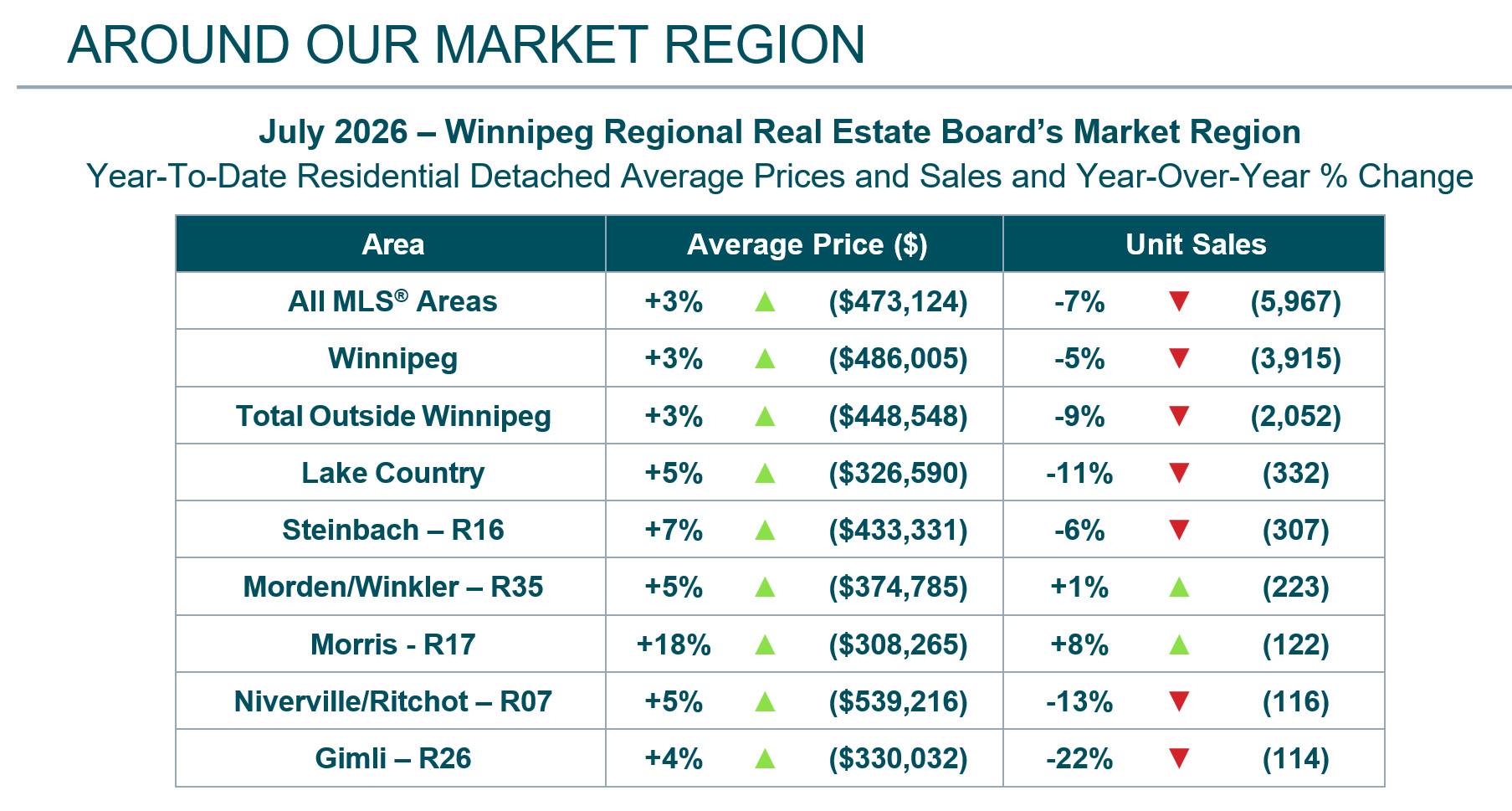 Market Region 1.jpg (343 KB)